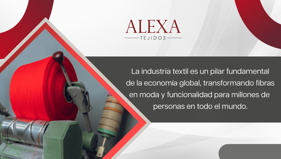 demanda textil en ecuador